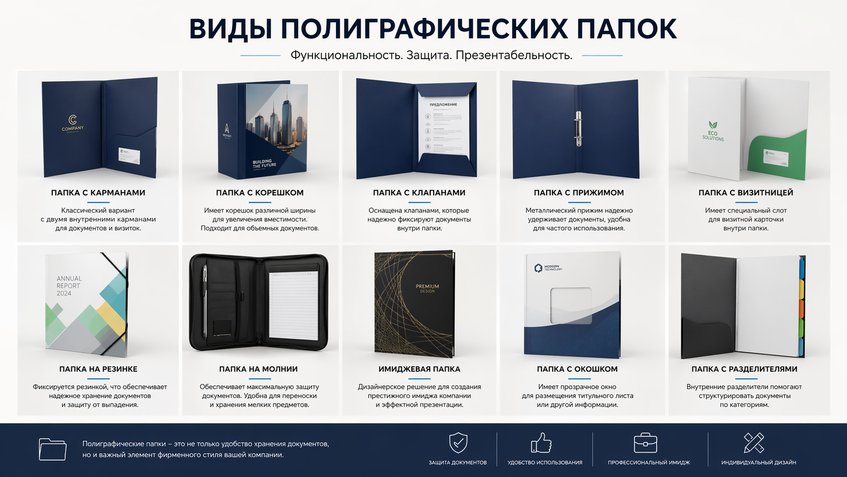 Производство полиграфических папок: материалы, технологии и нюансы